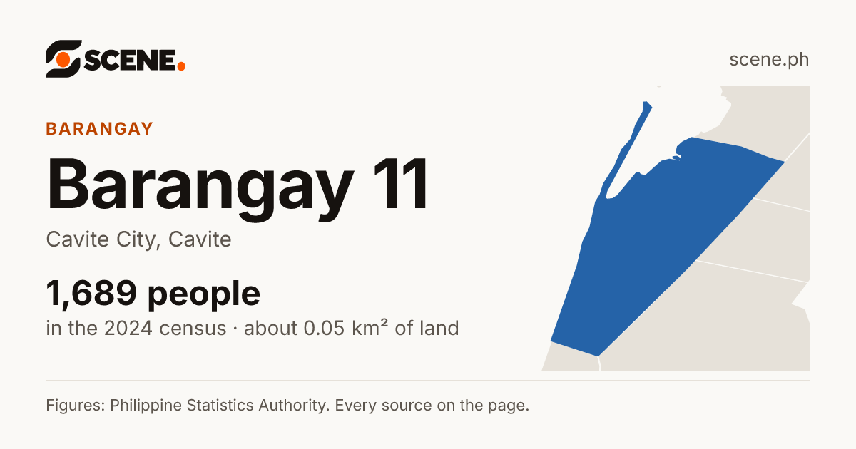 Barangay 11, Cavite City, barangay: 1,689 people in the 2024 census