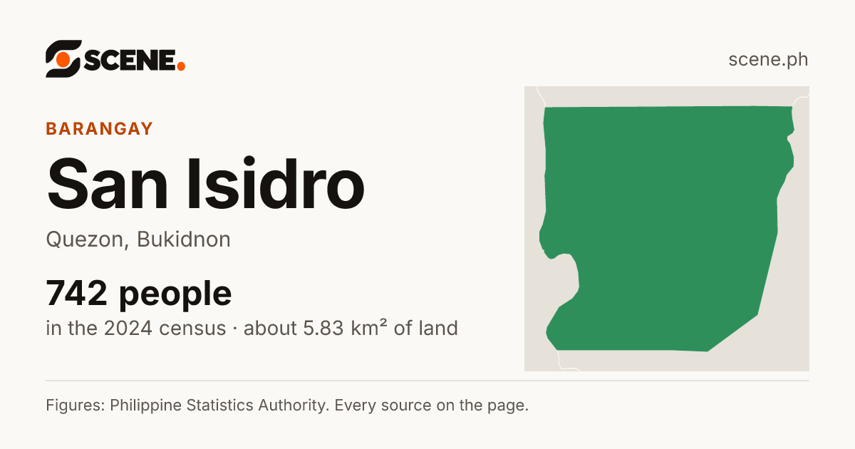 San Isidro, Quezon, barangay: 742 people in the 2024 census