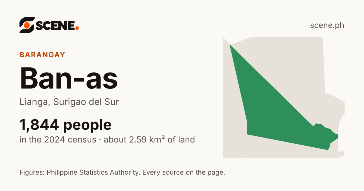 Ban-as, Lianga, barangay: 1,844 people in the 2024 census