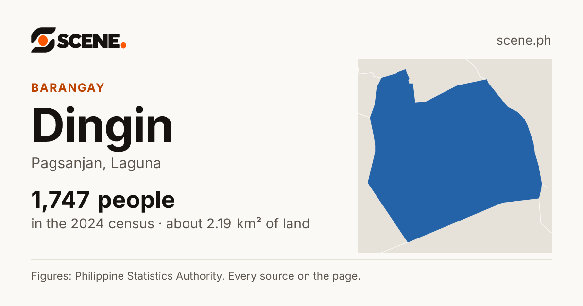 Dingin, Pagsanjan, barangay: 1,747 people in the 2024 census