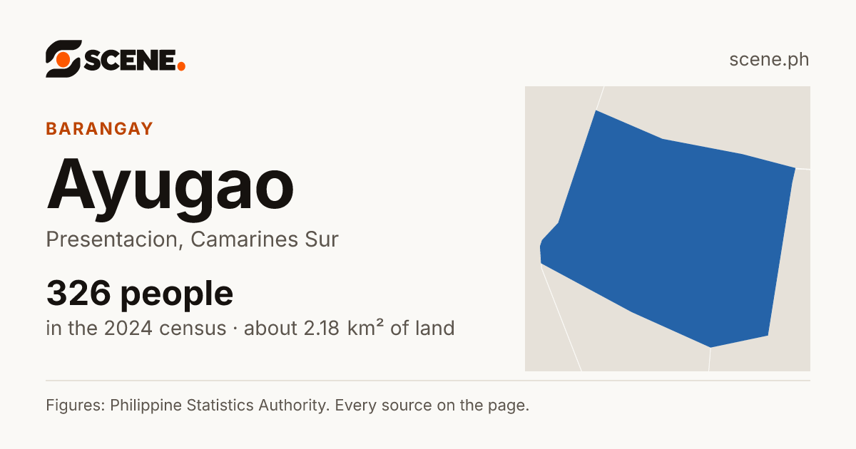 Ayugao, Presentacion, barangay: 326 people in the 2024 census