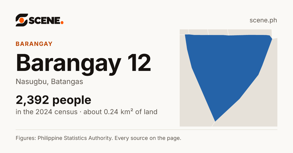 Barangay 12, Nasugbu, barangay: 2,392 people in the 2024 census