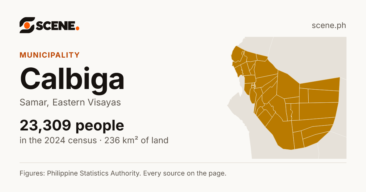 Calbiga, Samar, municipality: 23,309 people in the 2024 census