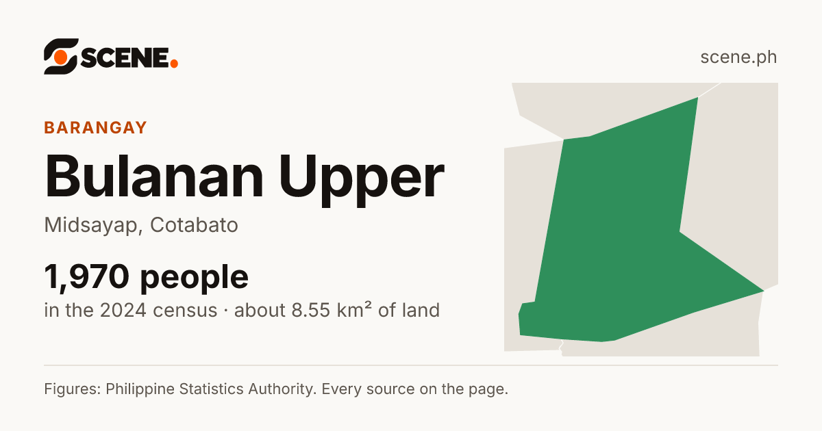 Bulanan Upper, Midsayap, barangay: 1,970 people in the 2024 census