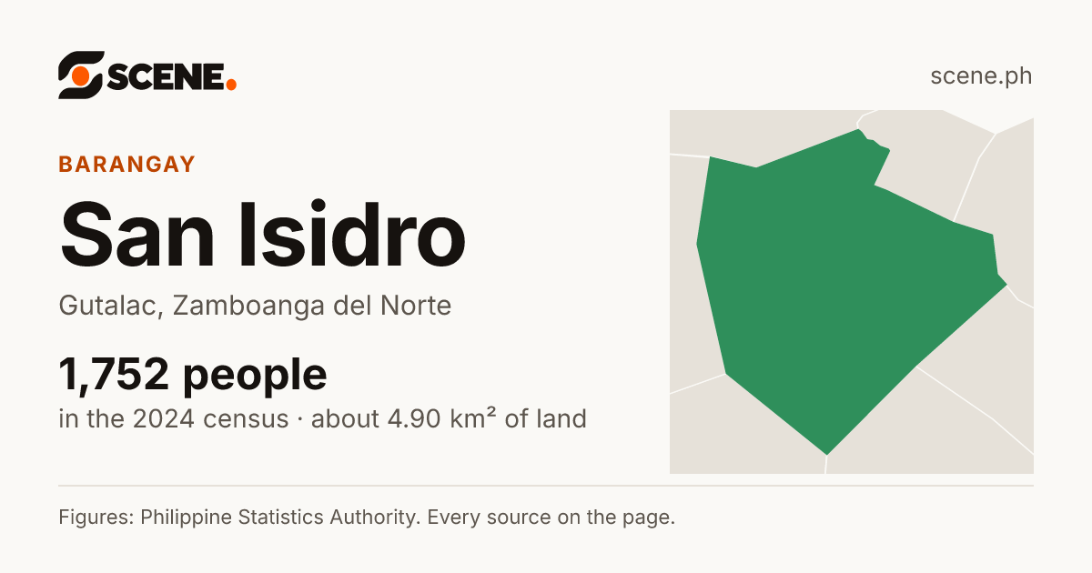 San Isidro, Gutalac, barangay: 1,752 people in the 2024 census