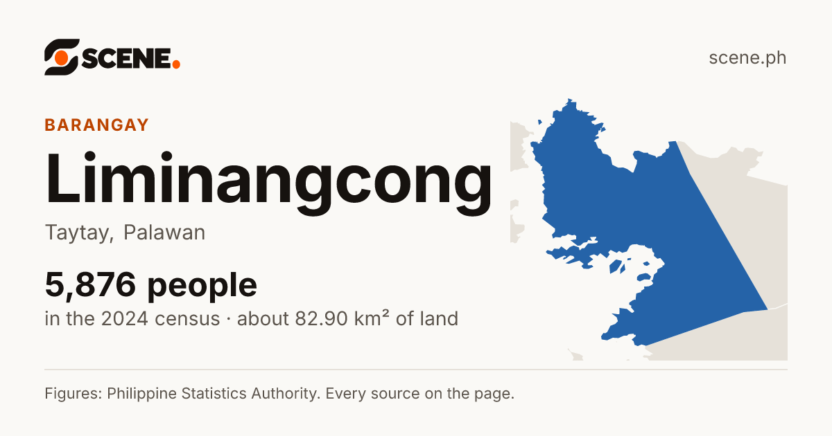 Liminangcong, Taytay, barangay: 5,876 people in the 2024 census
