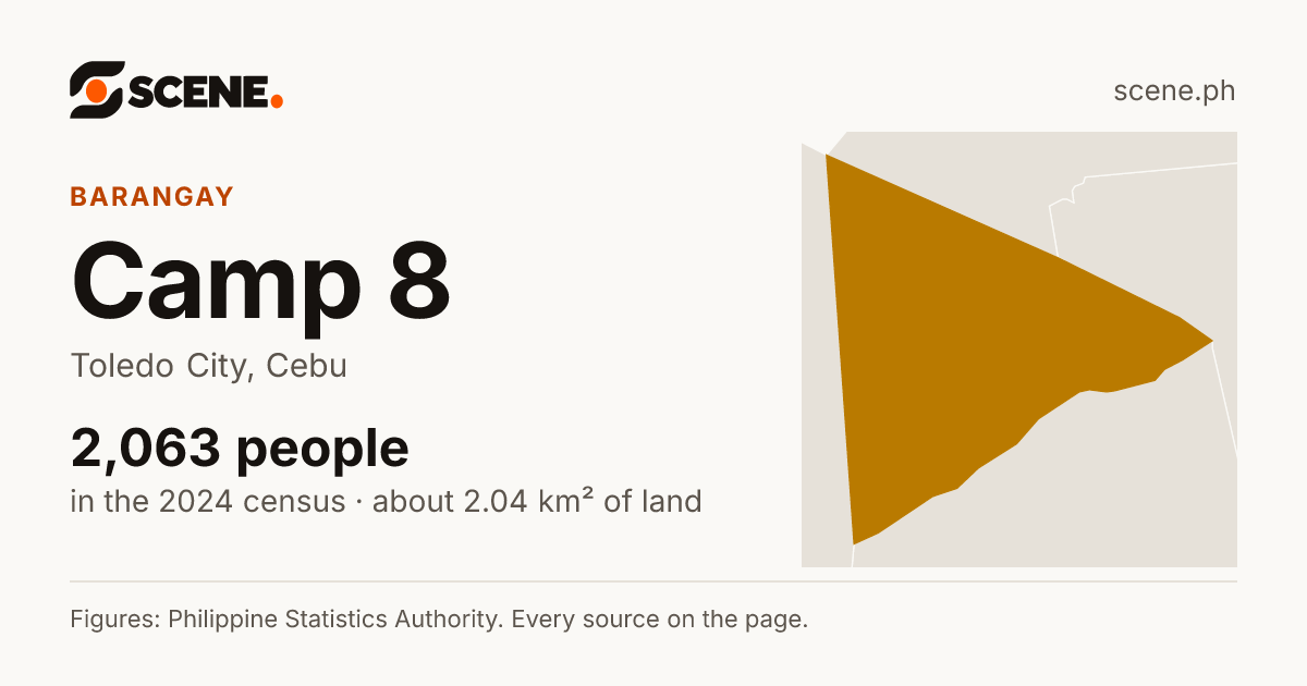 Camp 8, Toledo City, barangay: 2,063 people in the 2024 census
