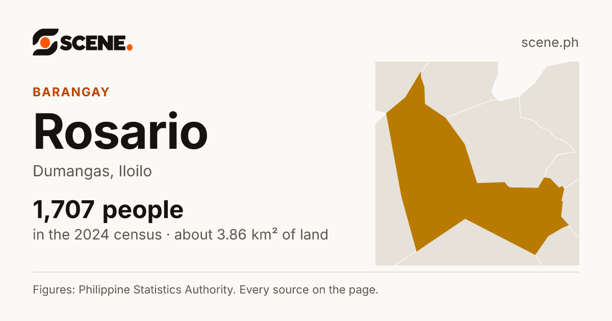 Rosario, Dumangas, barangay: 1,707 people in the 2024 census