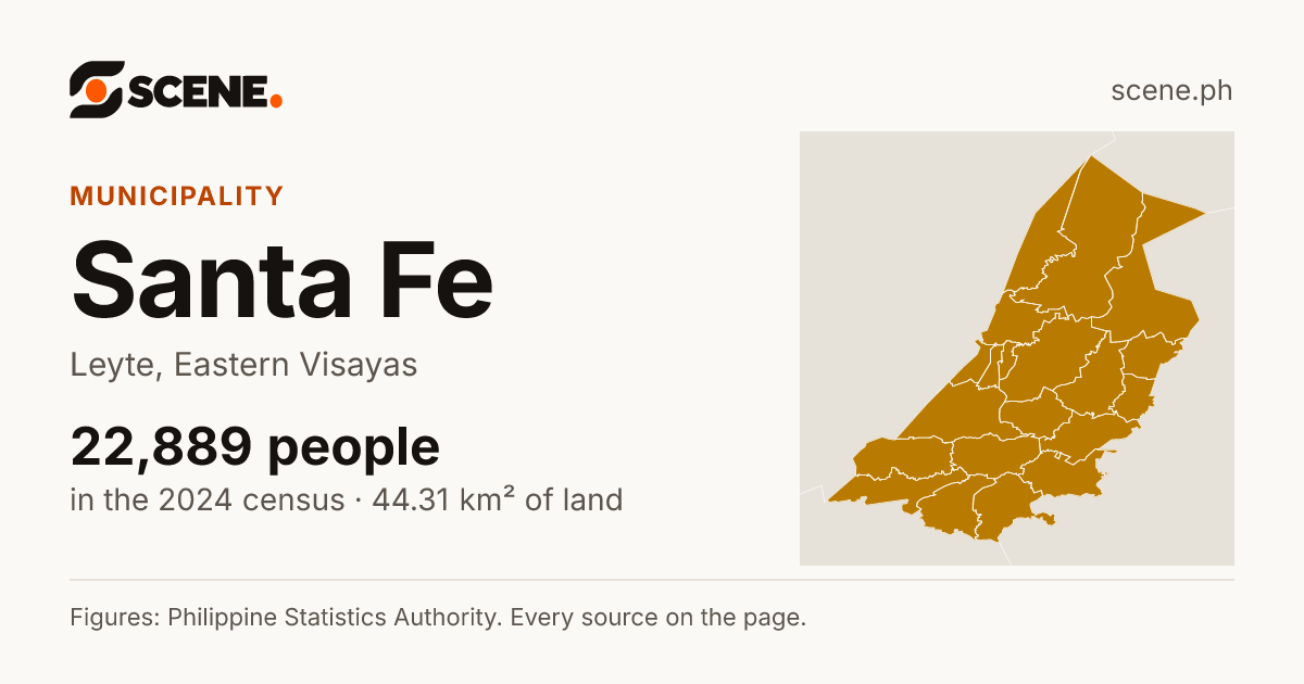 Santa Fe, Leyte, municipality: 22,889 people in the 2024 census