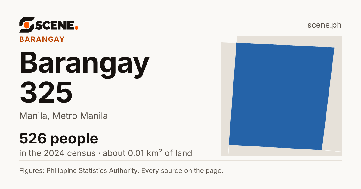 Barangay 325, Manila, barangay: 526 people in the 2024 census