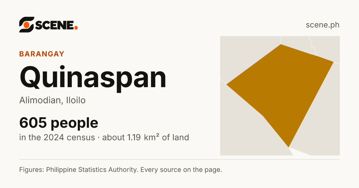 Quinaspan, Alimodian, barangay: 605 people in the 2024 census