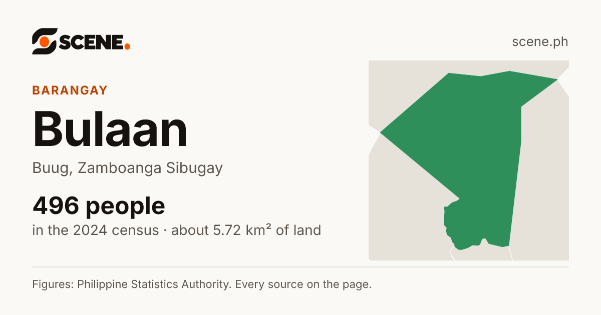 Bulaan, Buug, barangay: 496 people in the 2024 census