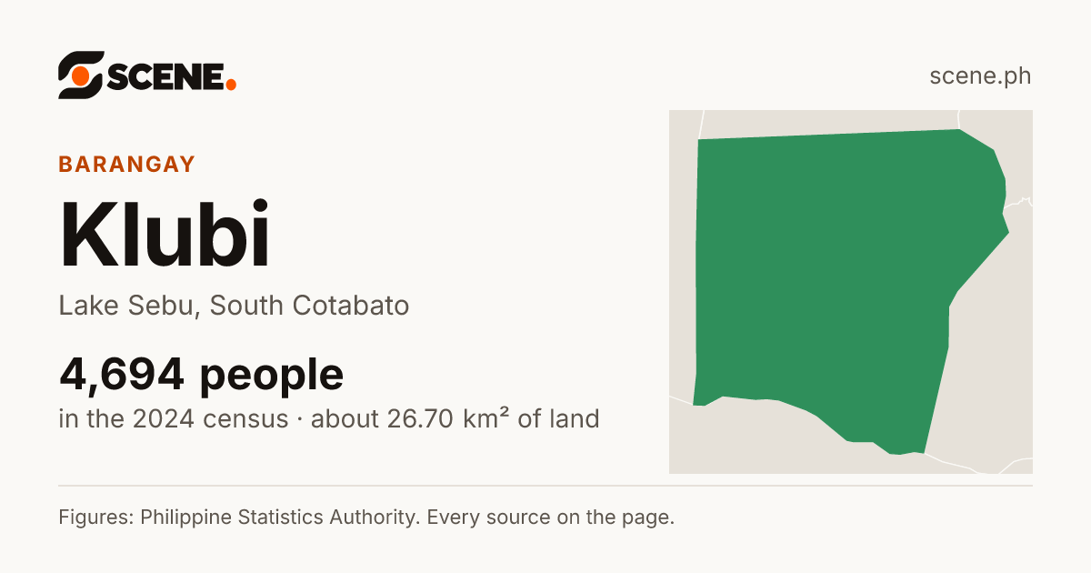 Klubi, Lake Sebu, barangay: 4,694 people in the 2024 census