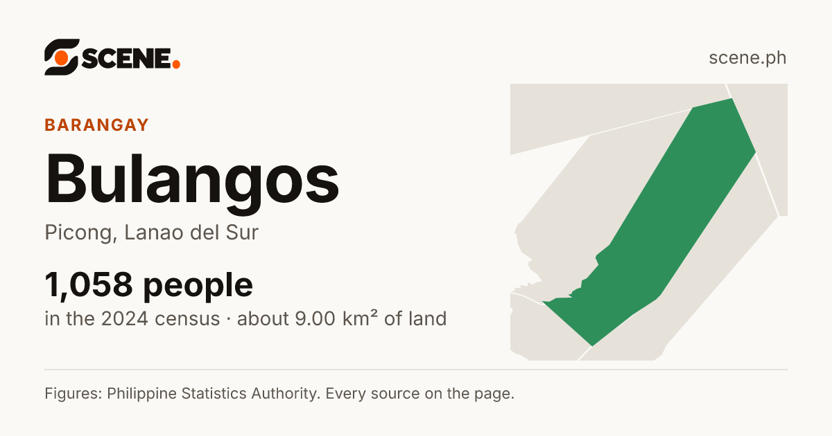 Bulangos, Picong, barangay: 1,058 people in the 2024 census