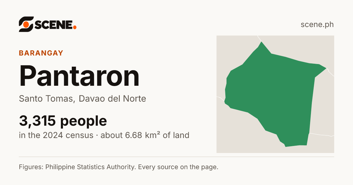 Pantaron, Santo Tomas, barangay: 3,315 people in the 2024 census