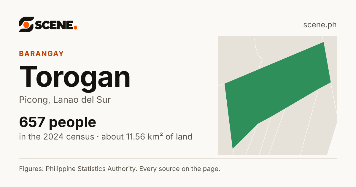 Torogan, Picong, barangay: 657 people in the 2024 census