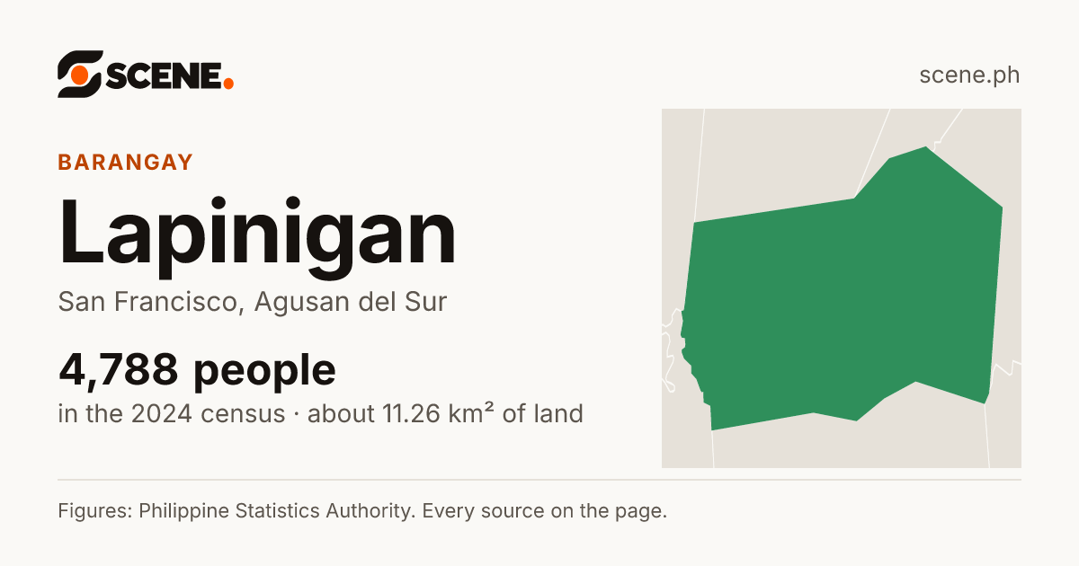 Lapinigan, San Francisco, barangay: 4,788 people in the 2024 census
