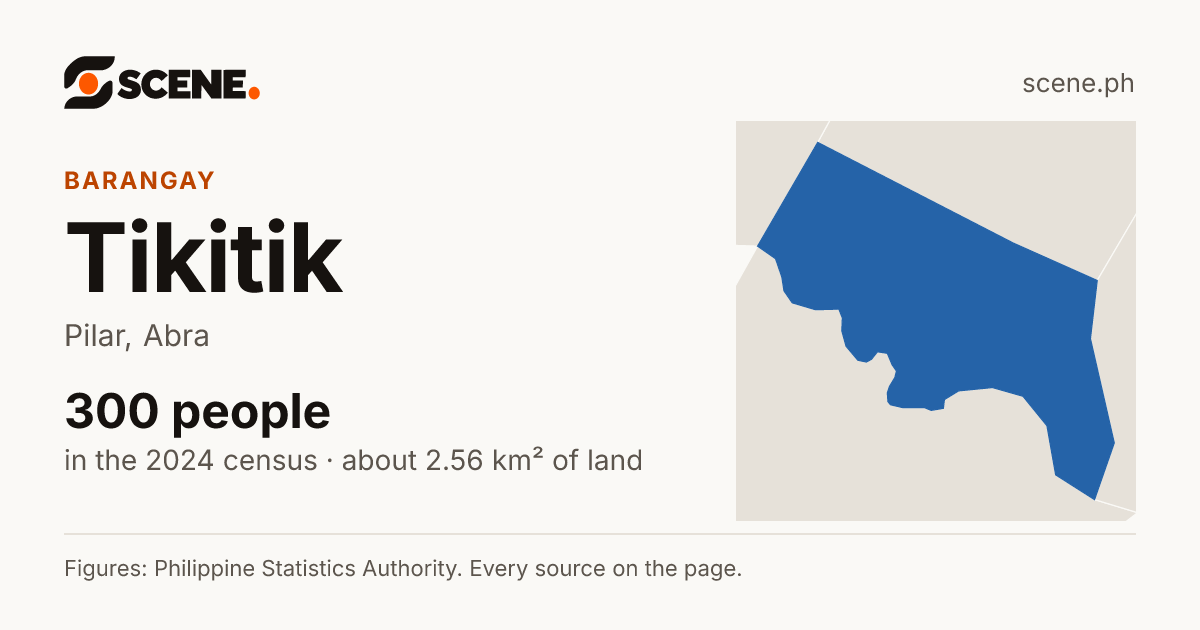 Tikitik, Pilar, barangay: 300 people in the 2024 census