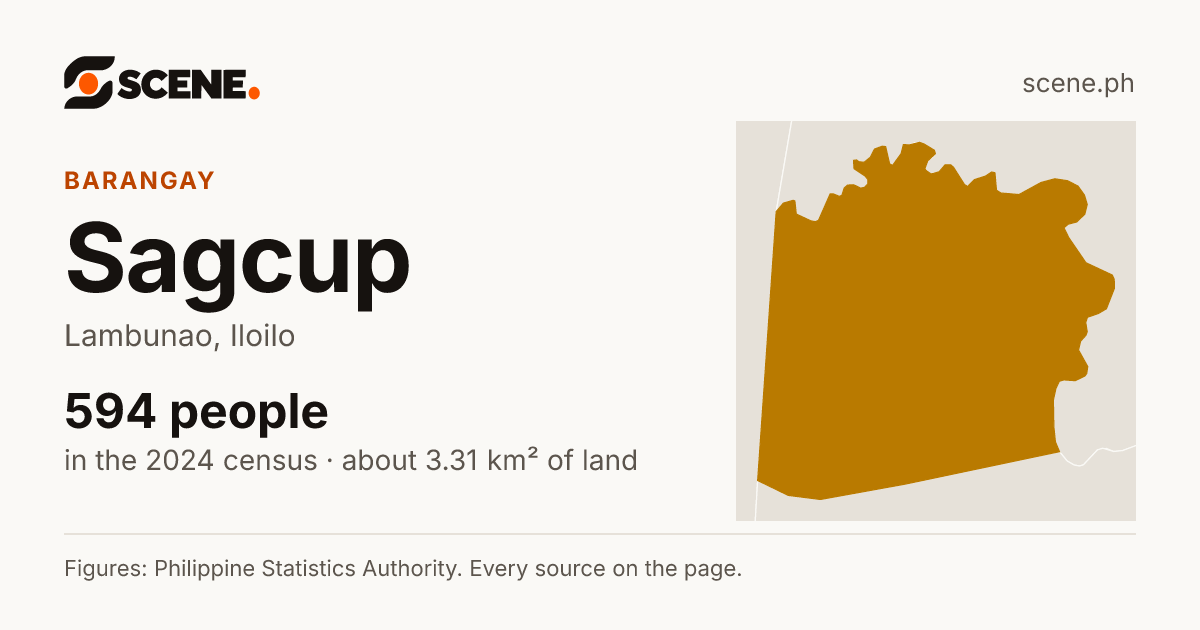 Sagcup, Lambunao, barangay: 594 people in the 2024 census