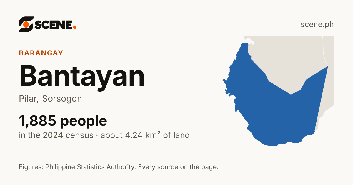 Bantayan, Pilar, barangay: 1,885 people in the 2024 census