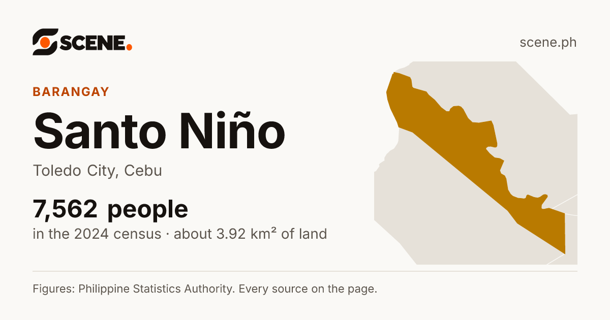 Santo Niño, Toledo City, barangay: 7,562 people in the 2024 census