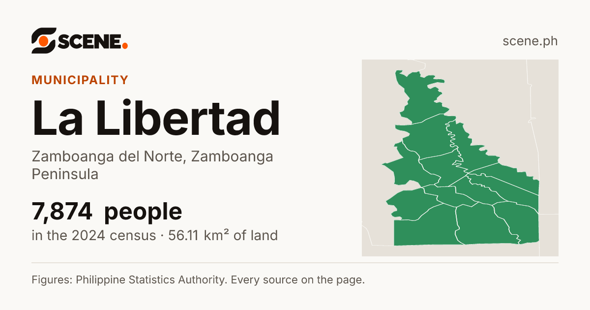 La Libertad, Zamboanga del Norte, municipality: 7,874 people in the 2024 census