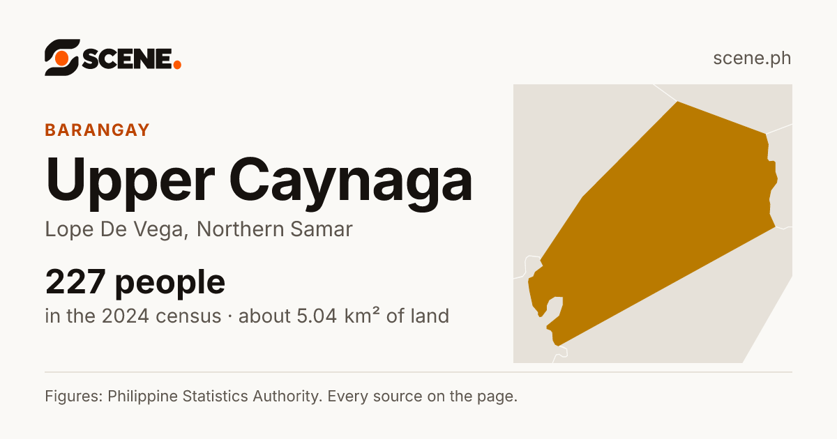 Upper Caynaga, Lope De Vega, barangay: 227 people in the 2024 census