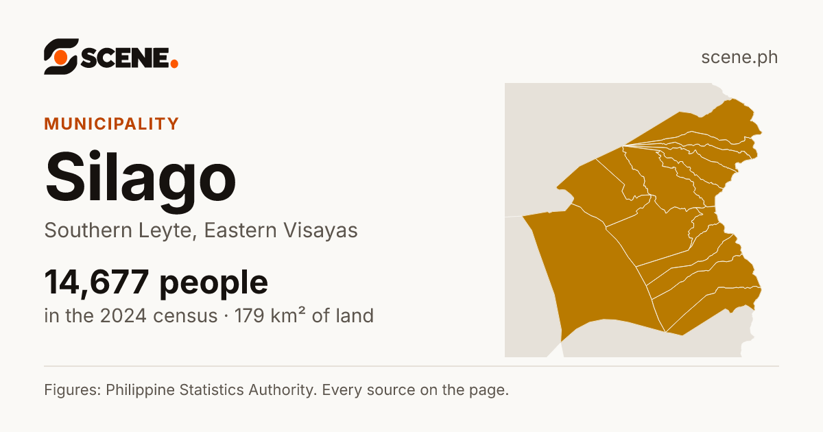 Silago, Southern Leyte, municipality: 14,677 people in the 2024 census
