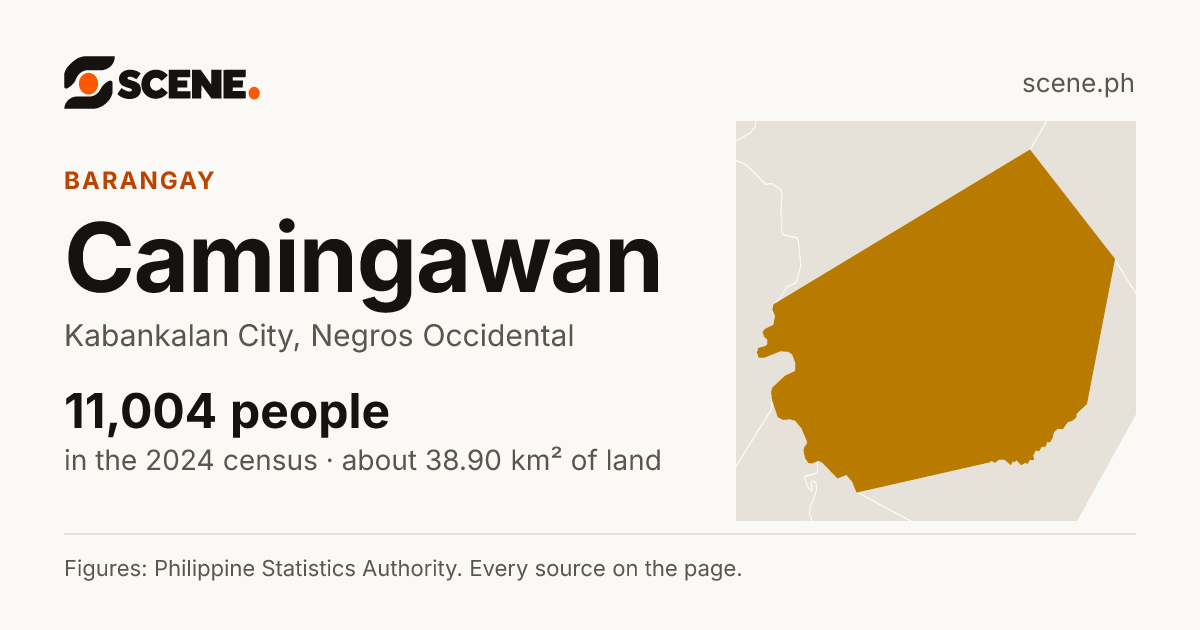Camingawan, Kabankalan City, barangay: 11,004 people in the 2024 census