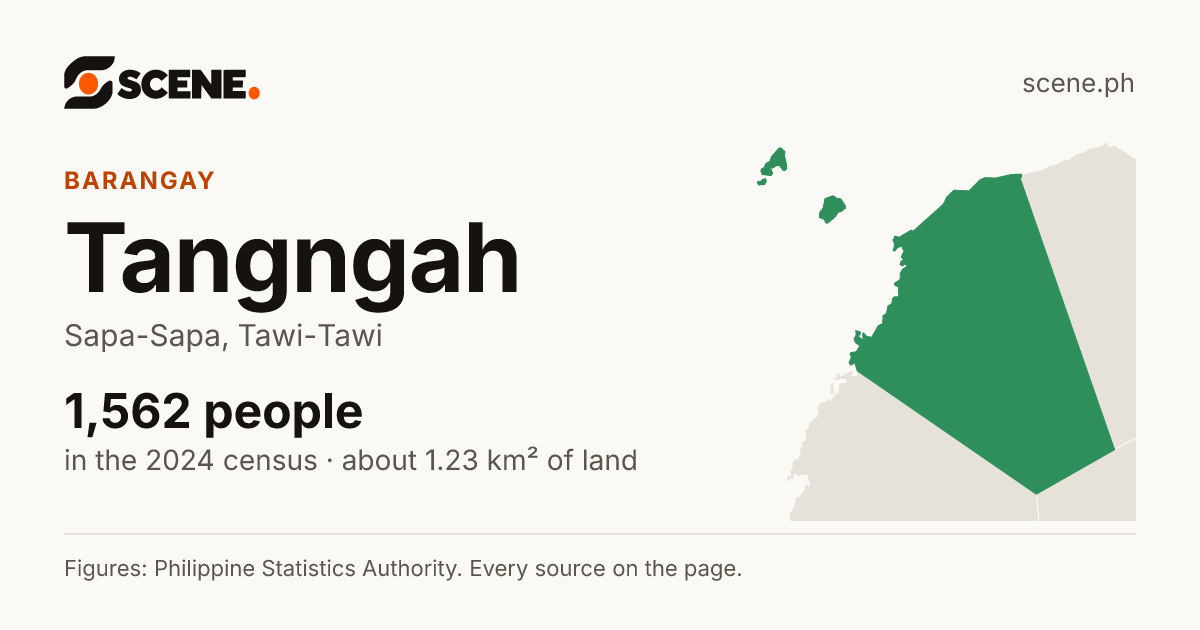 Tangngah, Sapa-Sapa, barangay: 1,562 people in the 2024 census