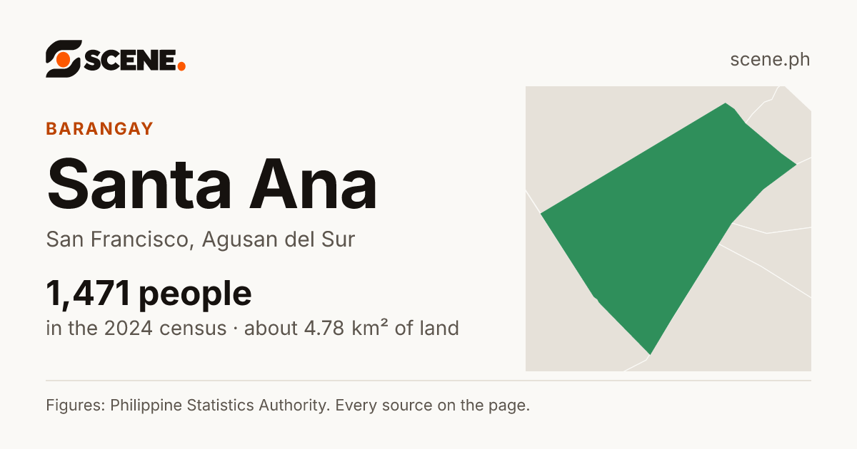 Santa Ana, San Francisco, barangay: 1,471 people in the 2024 census