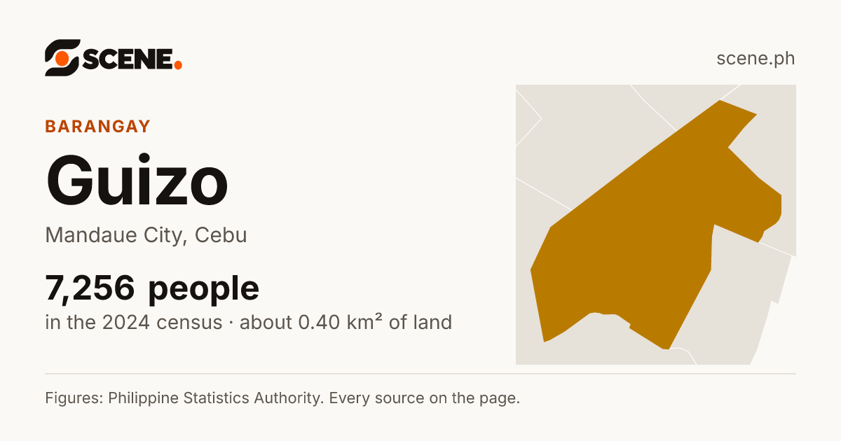 Guizo, Mandaue City, barangay: 7,256 people in the 2024 census