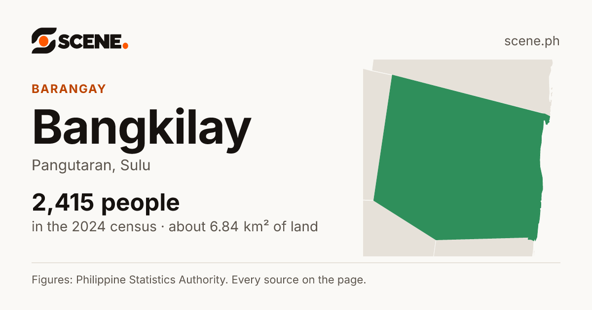 Bangkilay, Pangutaran, barangay: 2,415 people in the 2024 census