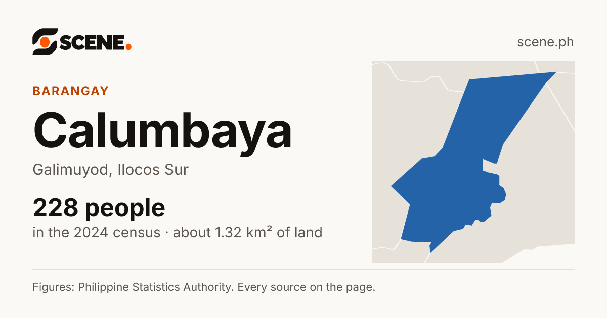 Calumbaya, Galimuyod, barangay: 228 people in the 2024 census