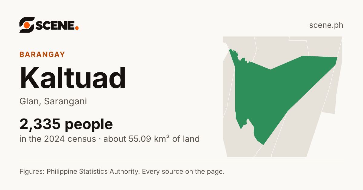 Kaltuad, Glan, barangay: 2,335 people in the 2024 census