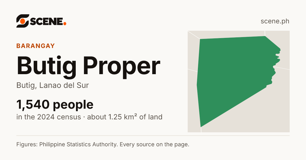 Butig Proper, Butig, barangay: 1,540 people in the 2024 census