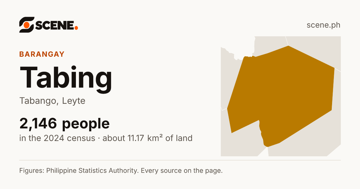 Tabing, Tabango, barangay: 2,146 people in the 2024 census