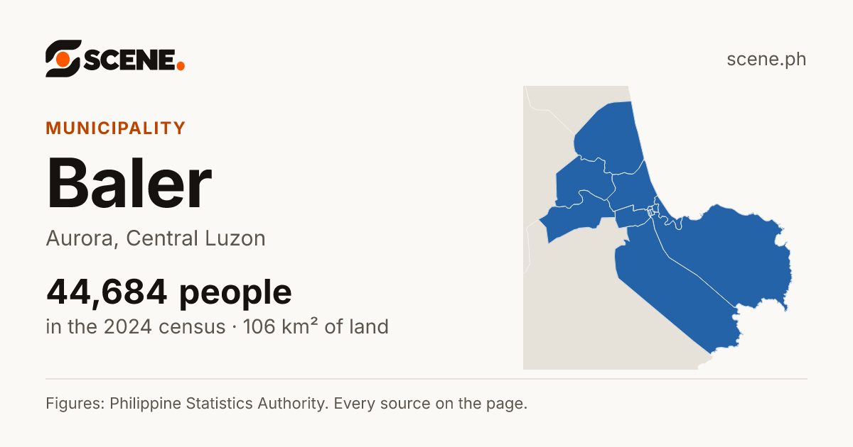 Baler, Aurora, municipality: 44,684 people in the 2024 census
