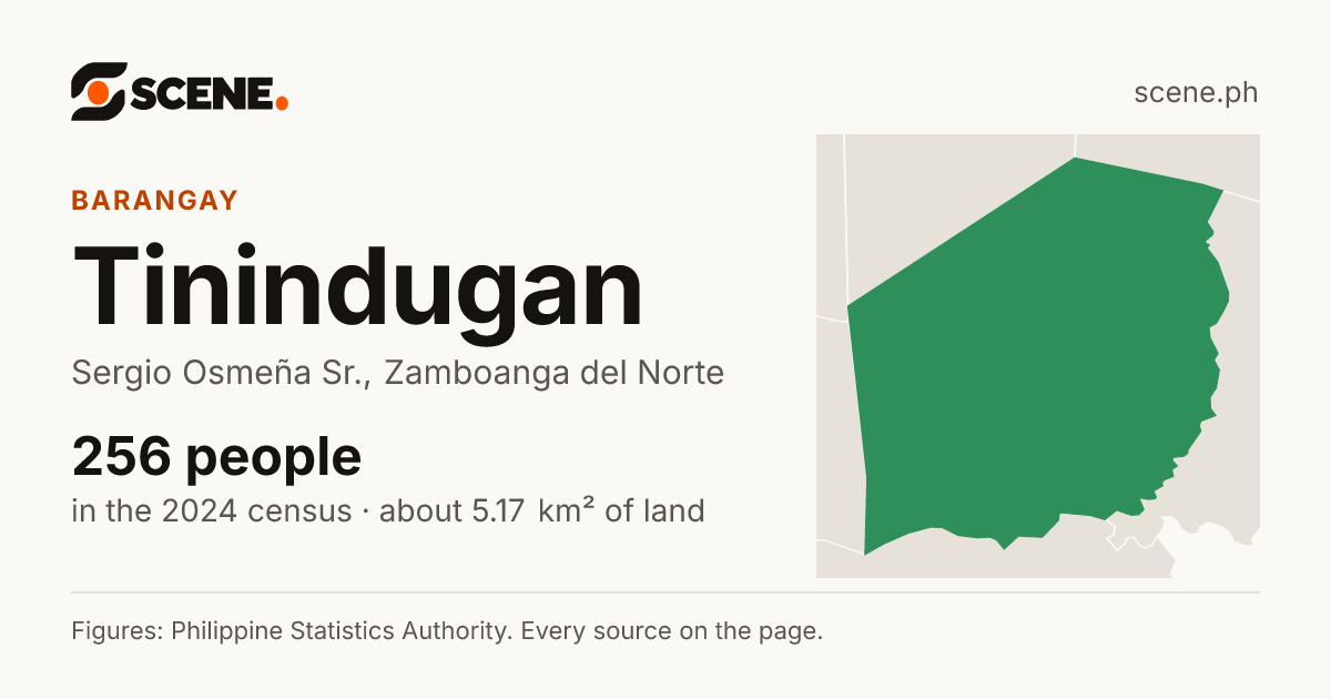 Tinindugan, Sergio Osmeña Sr., barangay: 256 people in the 2024 census