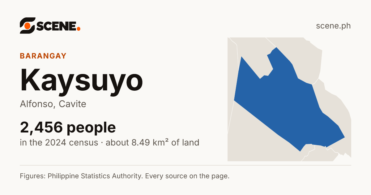Kaysuyo, Alfonso, barangay: 2,456 people in the 2024 census