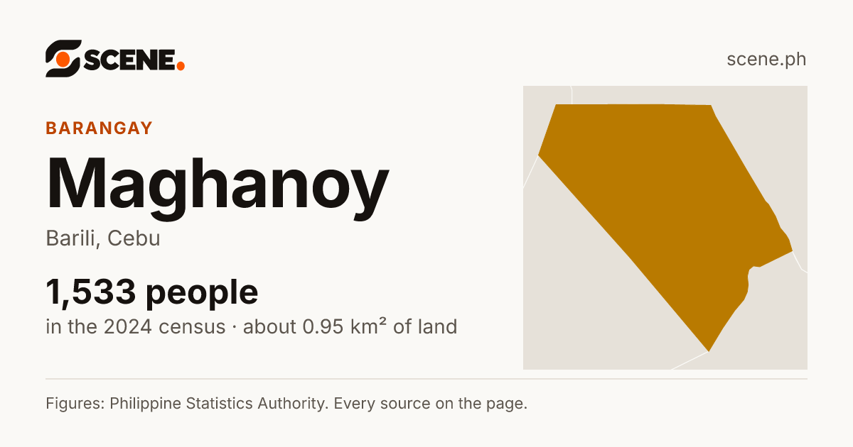 Maghanoy, Barili, barangay: 1,533 people in the 2024 census