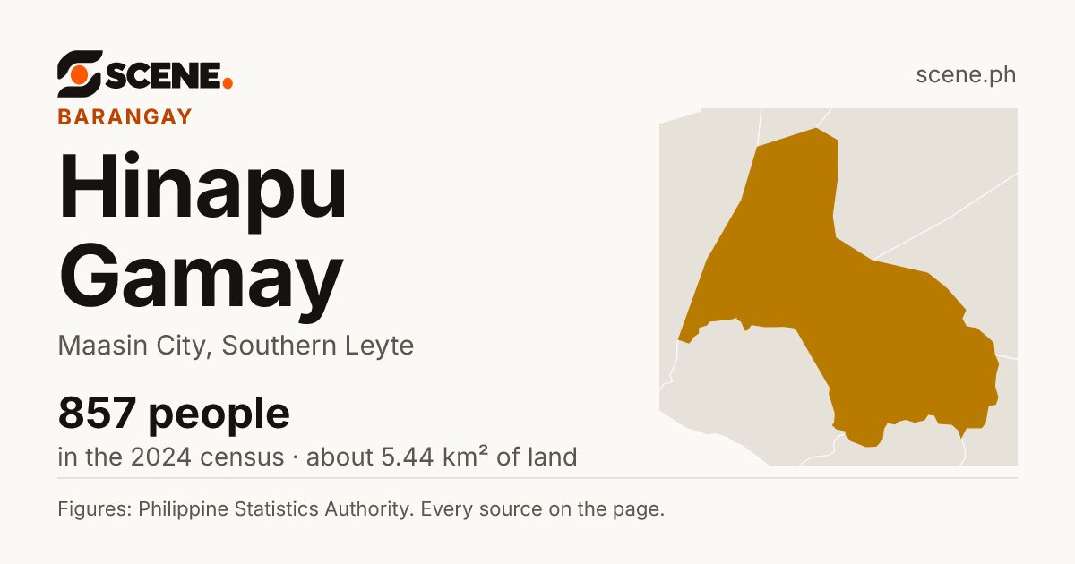 Hinapu Gamay, Maasin City, barangay: 857 people in the 2024 census
