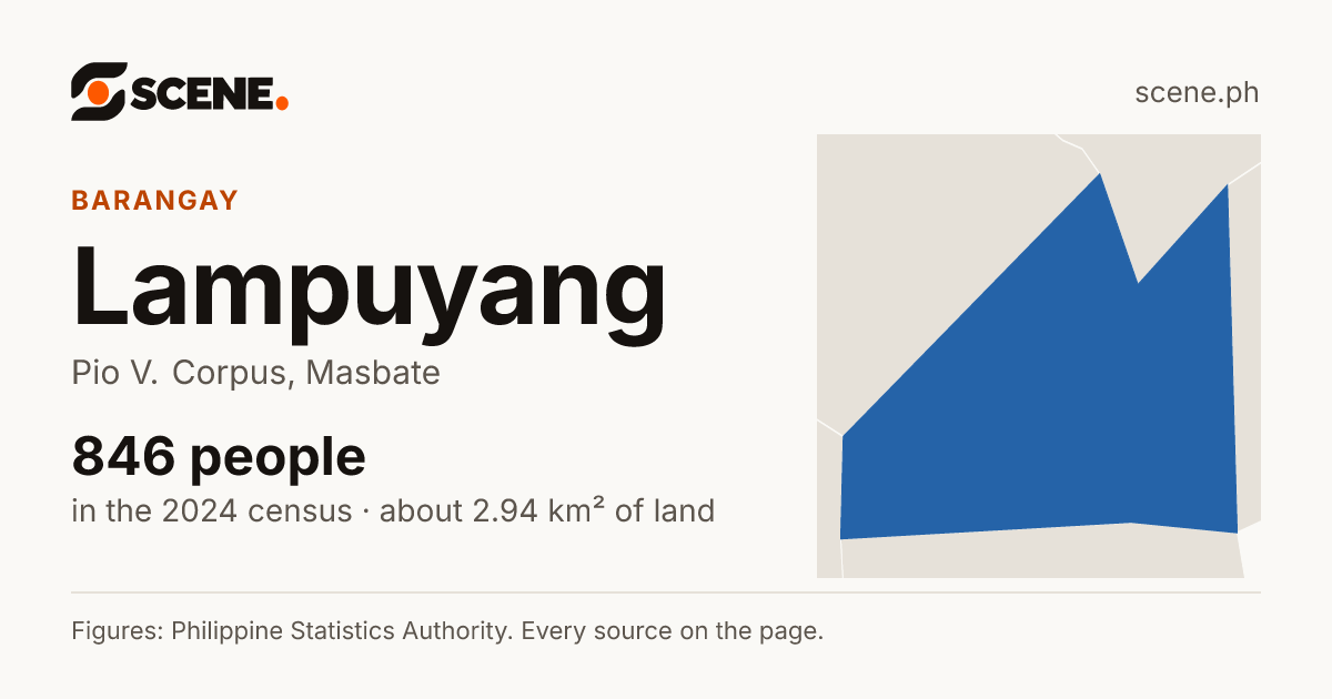 Lampuyang, Pio V. Corpus, barangay: 846 people in the 2024 census