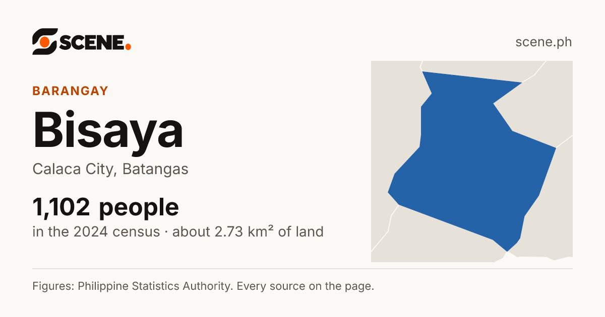 Bisaya, Calaca City, barangay: 1,102 people in the 2024 census