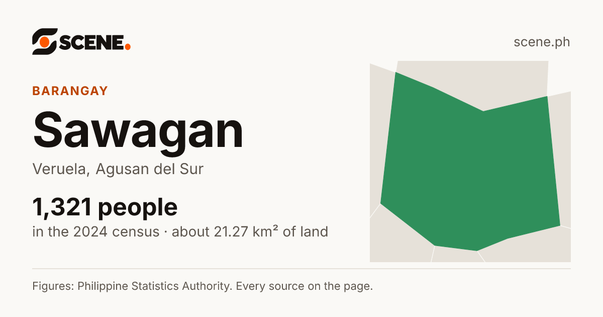 Sawagan, Veruela, barangay: 1,321 people in the 2024 census