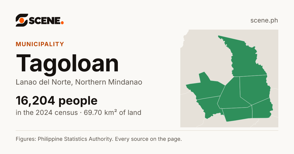 Tagoloan, Lanao del Norte, municipality: 16,204 people in the 2024 census