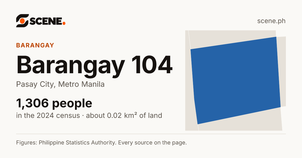 Barangay 104, Pasay City, barangay: 1,306 people in the 2024 census