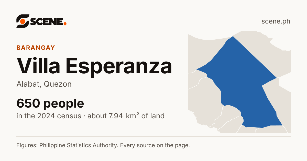 Villa Esperanza, Alabat, barangay: 650 people in the 2024 census