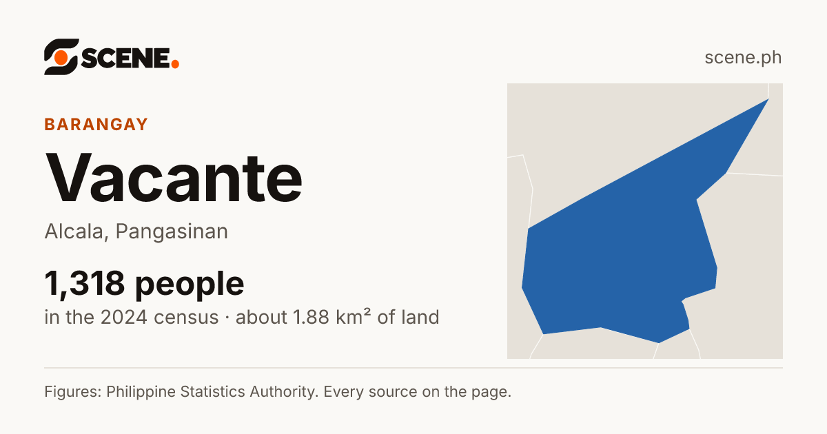 Vacante, Alcala, barangay: 1,318 people in the 2024 census