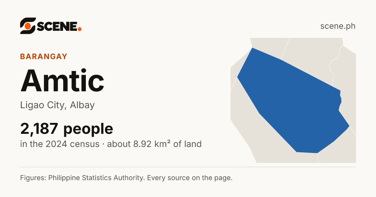 Amtic, Ligao City, barangay: 2,187 people in the 2024 census
